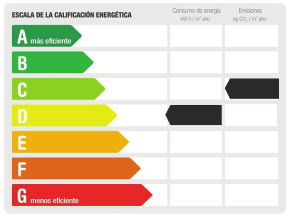 eficiencia_energetica_software_inmobiliaria